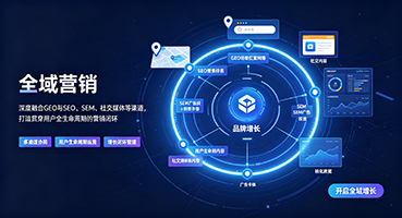泉州外贸GEO出海